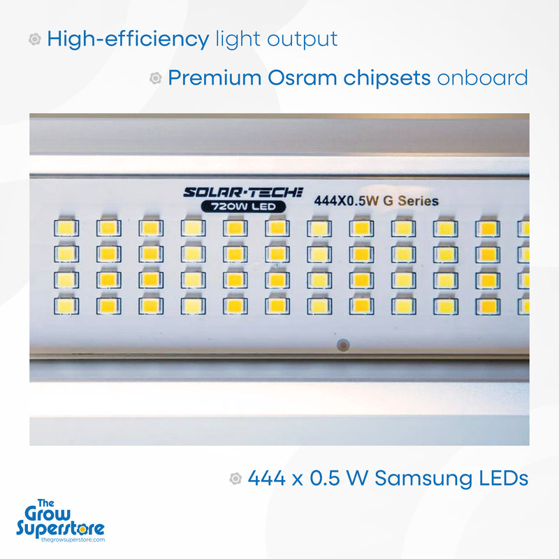 Close-up of high-performance Solar-Tech LED chipsets, featuring Samsung and Osram technology for optimal plant growth, available at The Grow Superstore (thegrowsuperstore.com).